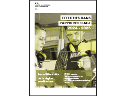 Couverture de la brochure des effectifs dans l'apprentissage en 2025