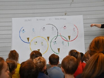 Des élèves en école primaire regarde une grande affiche sur laquelle des points colorés forment les anneaux olympiques